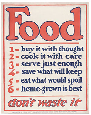 USDA food-waste poster